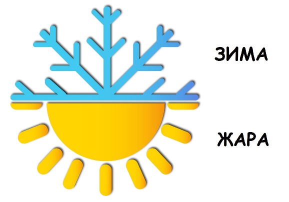 Мнемотехника: прием Символизация Мнемотехника: прием Символизация